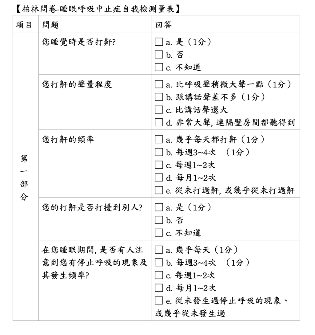 无创呼吸机