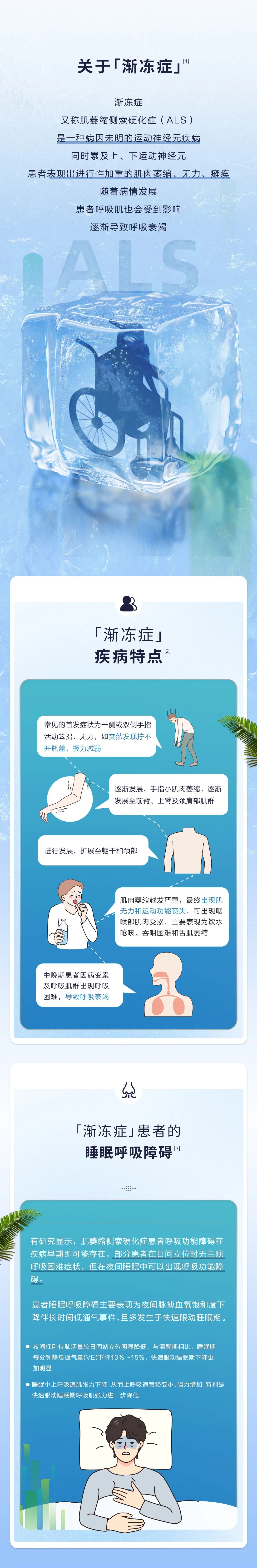 无创呼吸机,高流量呼吸湿化治疗仪,睡眠监测