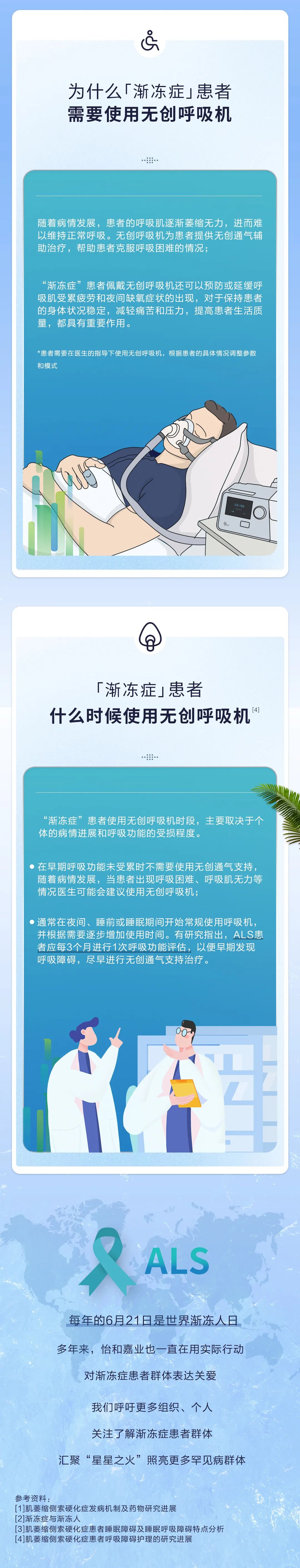 无创呼吸机,高流量呼吸湿化治疗仪,睡眠监测