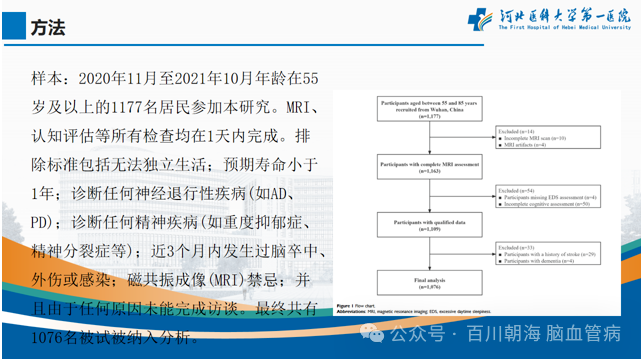 无创呼吸机,高流量呼吸湿化治疗仪,睡眠监测