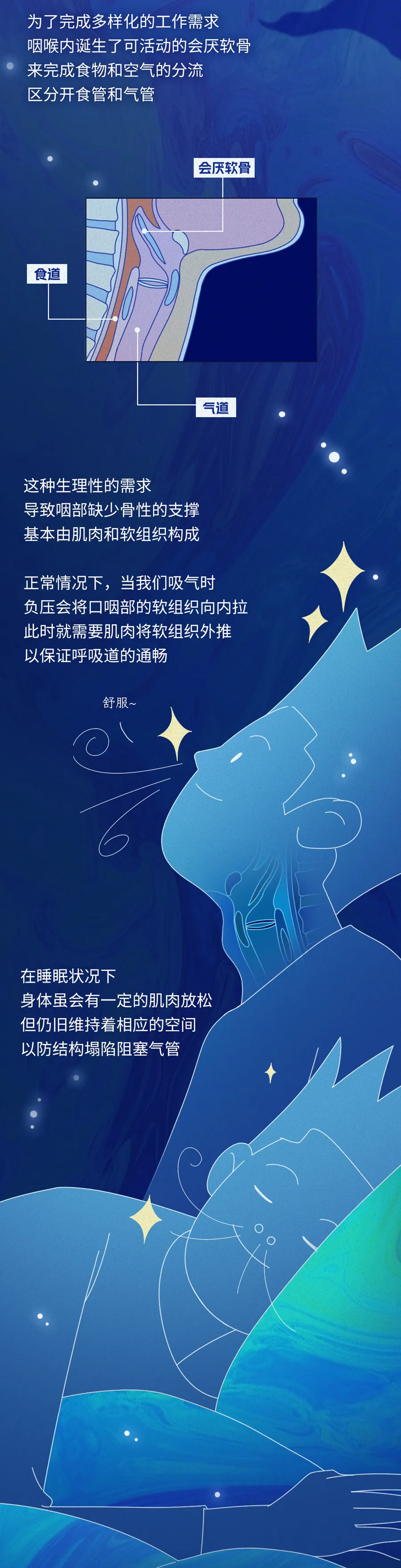 无创呼吸机,高流量呼吸湿化治疗仪,睡眠监测