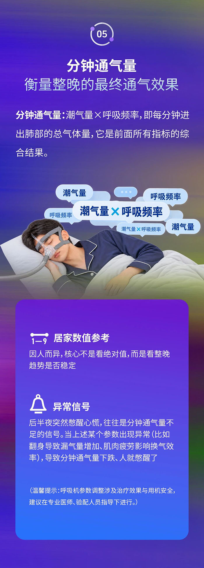 无创呼吸机,高流量呼吸湿化治疗仪,睡眠监测