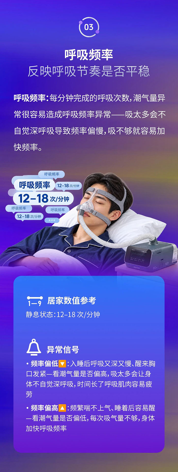 无创呼吸机,高流量呼吸湿化治疗仪,睡眠监测